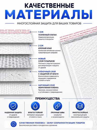 Воздушно-пузырчатый защитный пакет