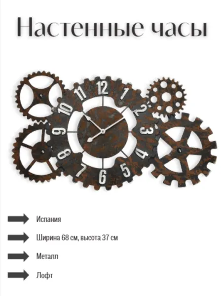 Настенные часы