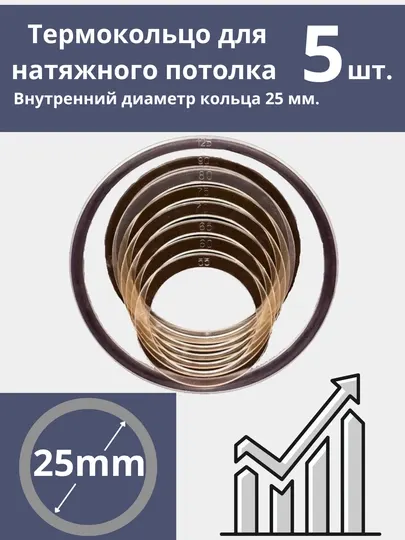 Прозрачное термокольцо, натяжное