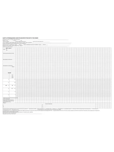 Сити Бланк Карта проведения анестезиологического пособия №530Н, 10шт