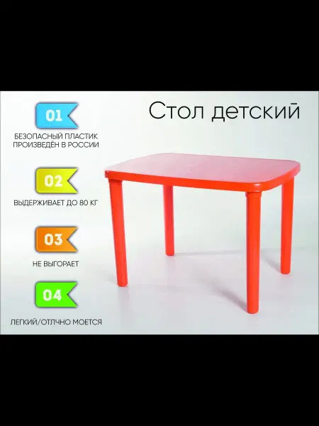 Киви_Маркет Стол пластиковый