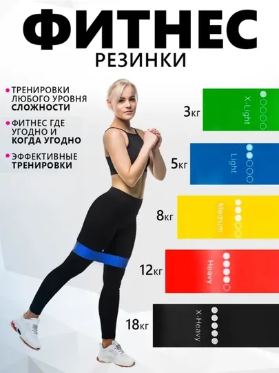 Фитнес-резинки, эспандер, набор 5 шт