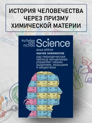 Магия элементов: Как периодическая таблица Менделеева управляет нашим дыханием, мышцами и обществом | Рёйне Анья