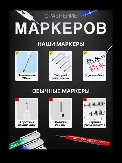 Строительные маркеры водостойкие