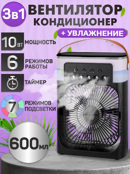 MilWorks Мини вентилятор