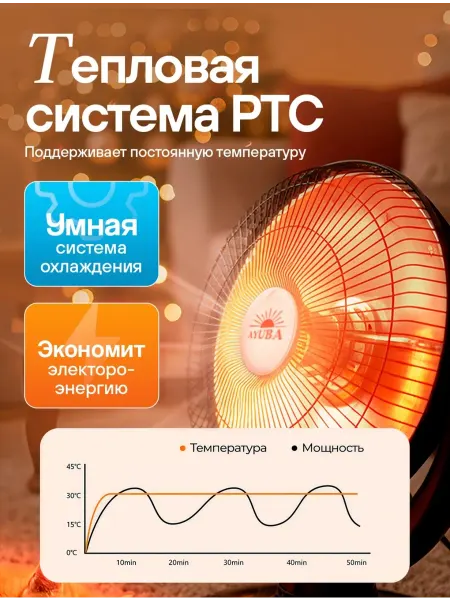 Обогреватель для дома электрический