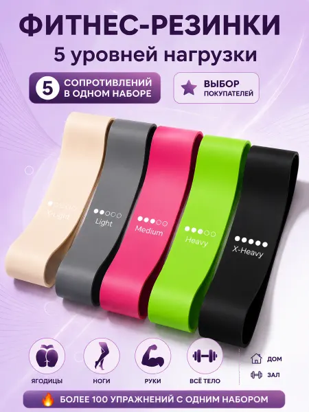 Фитнес резинки