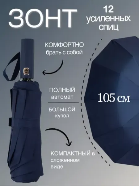 Зонт антиветер автомат легкий