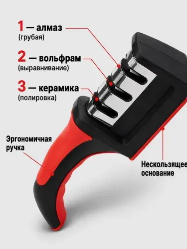 Точилка для ножей