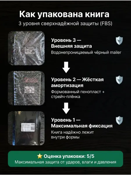 Неизвестная книга 4