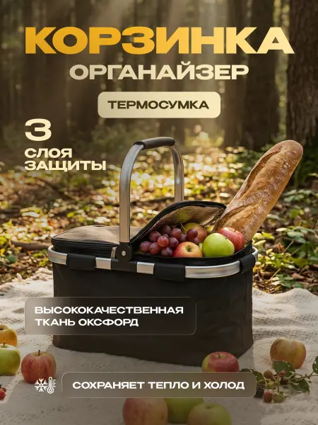 Сумка холодильник термосумка