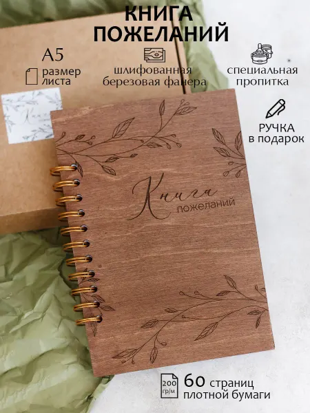 Fabrika Книга пожеланий