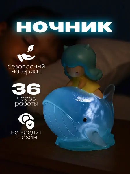 Милые подарки Ночник детский китайский бокс кит, светильник беспроводной