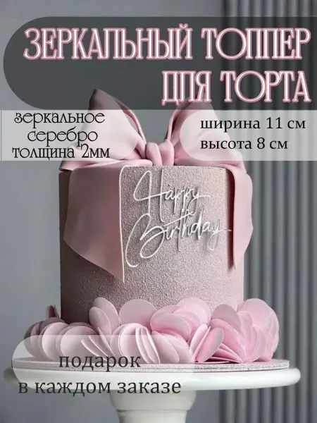 Топпер "Happy Birthday"