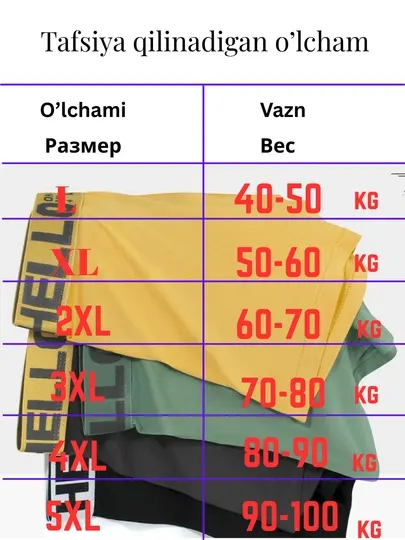 Мужские трусы, набор 5 шт