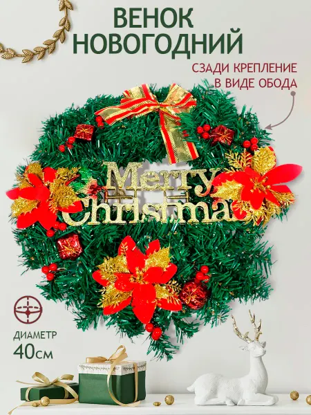 Венок новогодний декор для дома