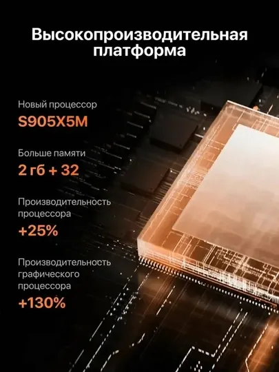 Xiaomi GEN3 32GB