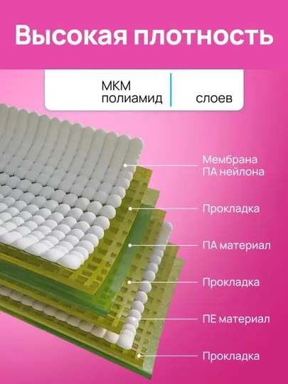 Вакуумные пакеты мешок для хранения вещей и одежды