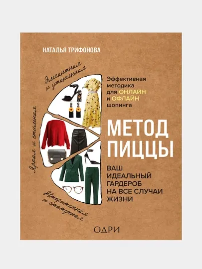 Метод пиццы. Ваш идеальный гардероб на все случаи жизни