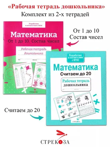 Математика: Состав чисел от 1 до 10, Считаем до 20 | Маврина Лариса Викторовна