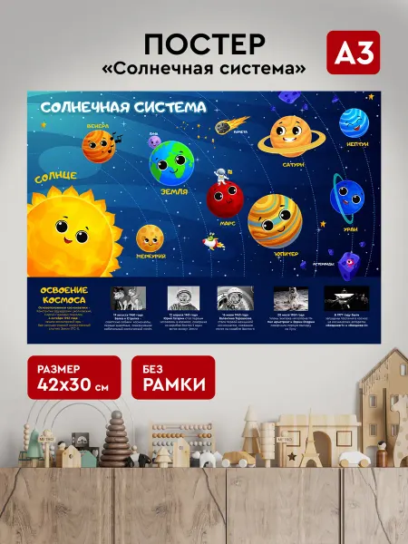 Постер Солнечная система. 12 апреля, 30х42 см без рамки