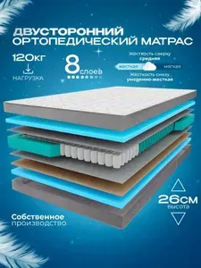 Ортопедический пружинный двуспальный матрас VITAFLEX Anatomic R Sk 175х195 см, ппу, с кокосом, двусторонний, разной жесткости, с ручками, в рулоне