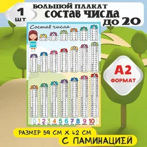 Плакат состав числа до 20 для начальной школы