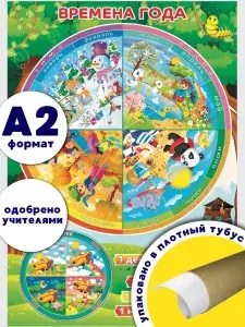 Обучающий плакат Времена года для детей школьный