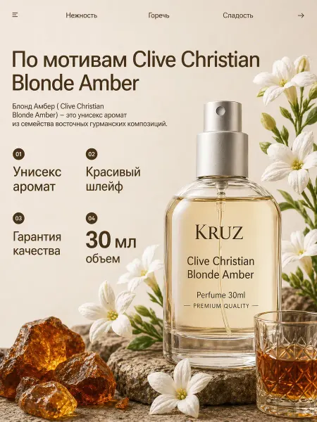 Духи Blond Amber 30ml