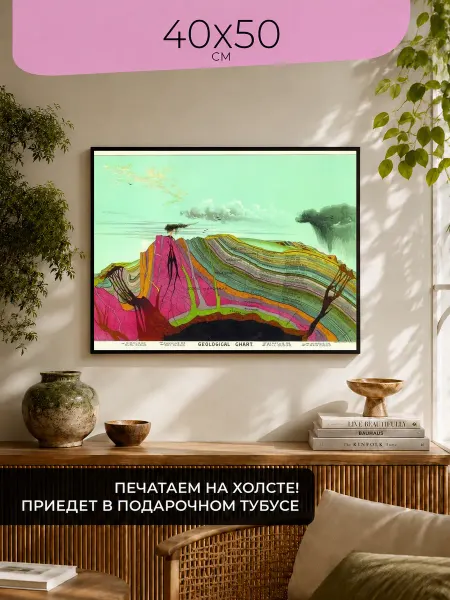 ПростоПостер Постер Плакат Картина Геологическая карта