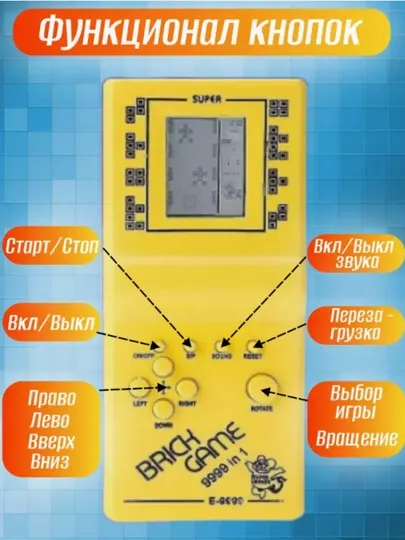 Игра «Тетрис» для детей, игра «Кирпичики», электронные головоломки,