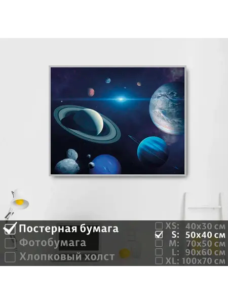 ПолиЦентр Постер "Солнечная система планет в космосе" 50х40 см