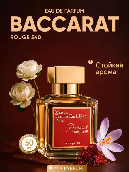 Dior Baccarat Rouge Бакарат 540 духи парфюмерная вода