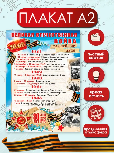 ТМ праздник Плакат 9 мая оформление в школу обучающий с датами