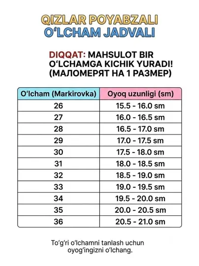 Кроссовки для девочек летние — Белые дышащие кеды из сетки