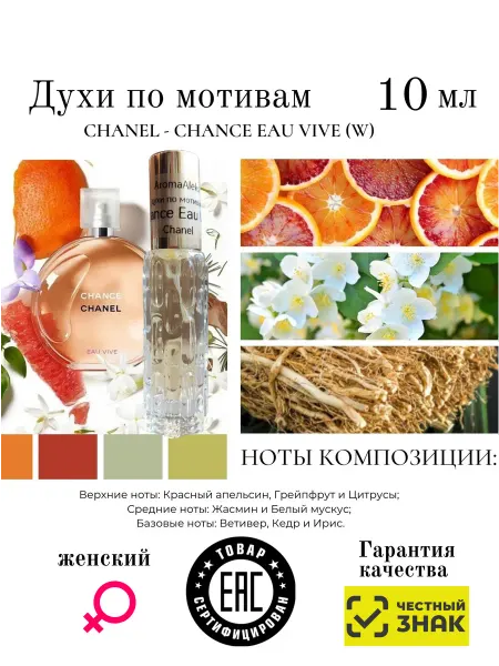Aromaaleks Духи по мотивам Chance Eau Vive Chanel Шанель вива