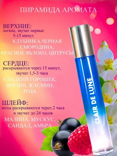 Neo Parfum Духи для девочки Clair de Luna 30 мл сладкие клубника
