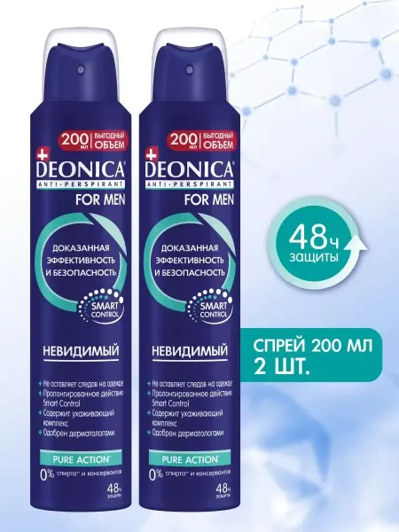 Бархат DEONICA Дезодорант антиперспирант Невидимый
