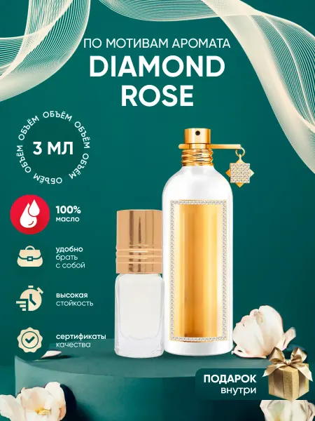 Perfume_Empire Духи Montale Diamond Rose