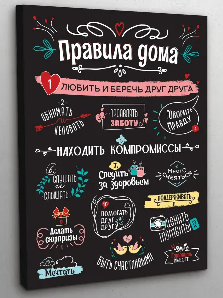 Картина постер Правила дома интерьерная с надписями