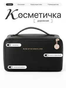 Travel Friendly Косметичка дорожная с отделениями на молнии