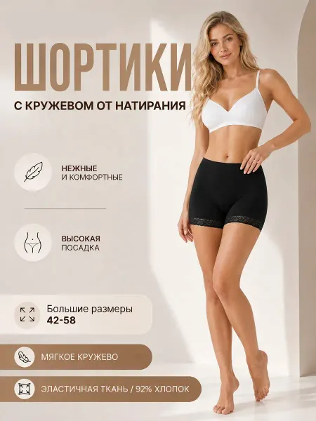 INTRI Трусы панталоны от натирания летние с высокой посадкой