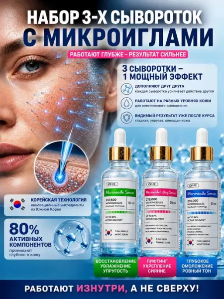 IOFFE Сыворотка для лица с микроиглами и ретинолом от морщин набор