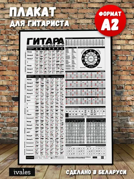 Ivales Плакат постер на стену аккорды для гитариста