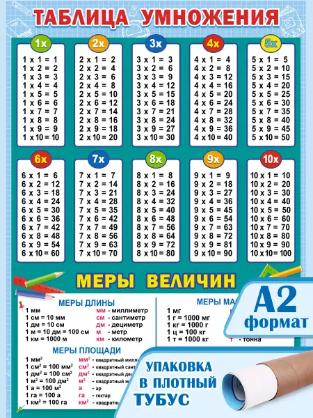 ЗАЙЧИКОВА Обучающий плакат Таблица умножения по математике настенный