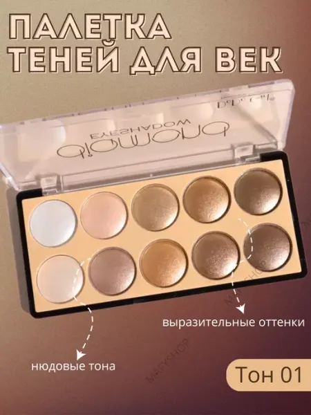 ULTIMATE NUDES Тени для век блестящие