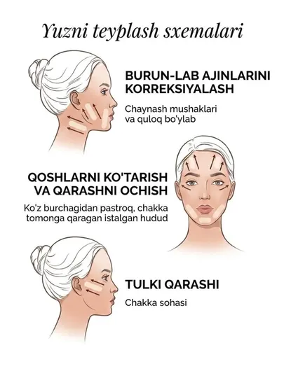 Тейпы для лица лифтинг полоски, невидимые пластыри для подтяжки кожи от морщин