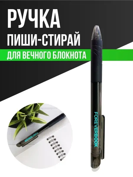 WonderSHOP Ручка гелевая стирающаяся