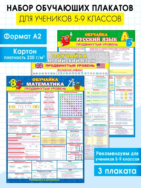 Оптово-розничная компания Обучающие плакаты Плакаты для школы на стену Формат А2