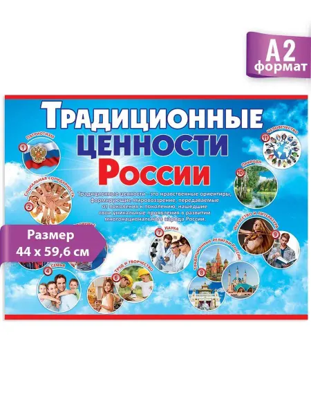ТМ праздник Плакат в школу обучающий детский патриотический Россия А2